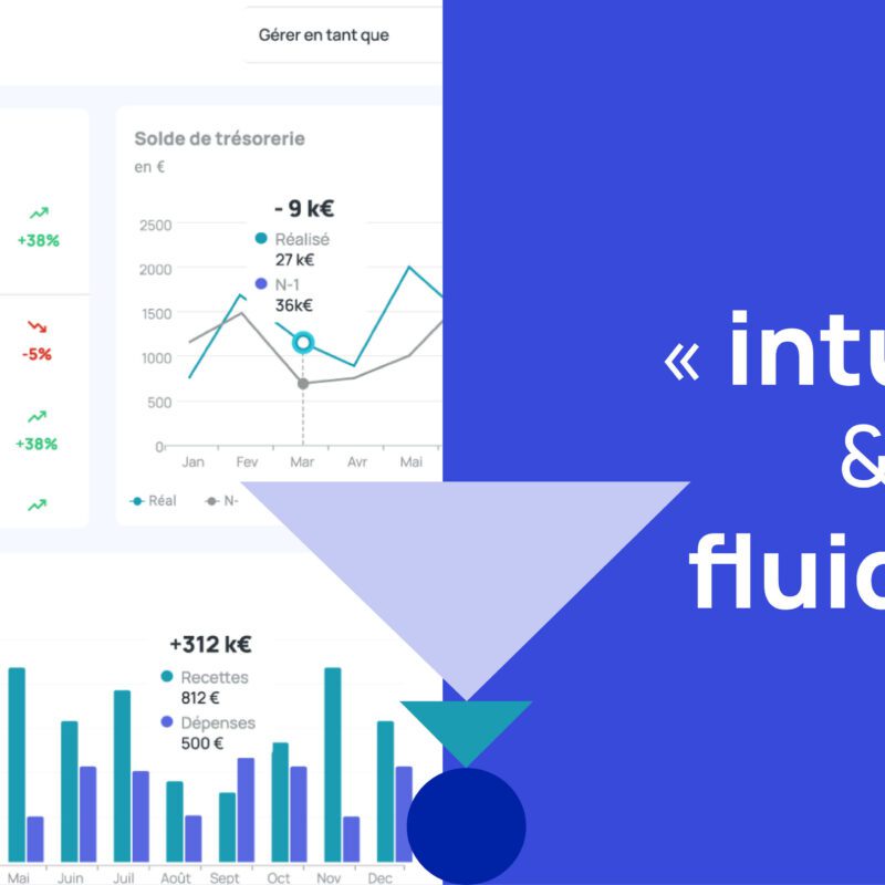 Présentation de la plateforme MEG, intuitif et fluide